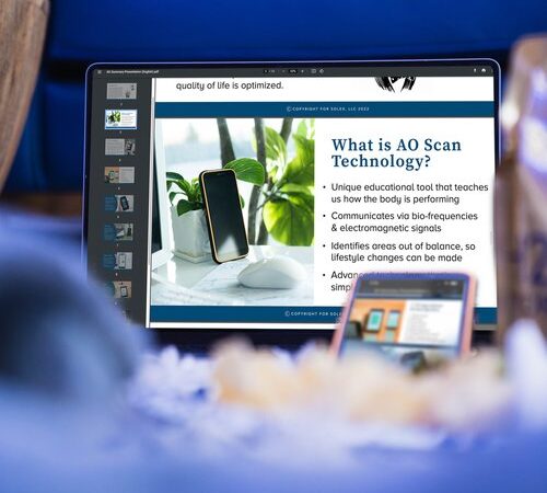 Sharing AO Scan Technology